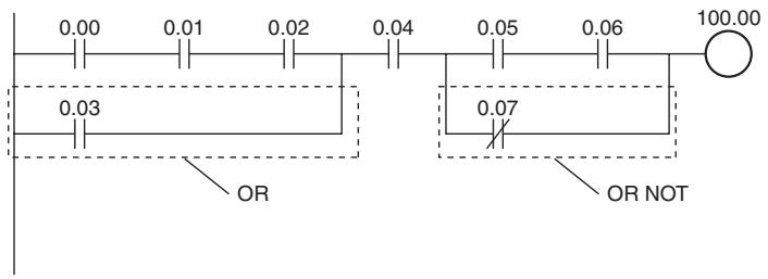 OMRON CP1E - Sample program - 1