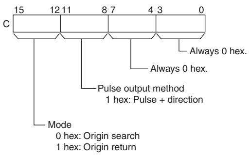 OMRON CP1E - C: Control Data - 1