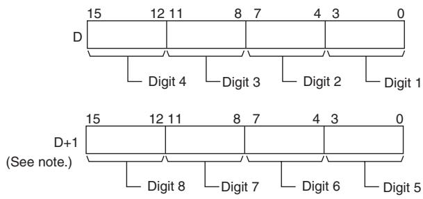 OMRON CP1E - D: First Result Word - 1
