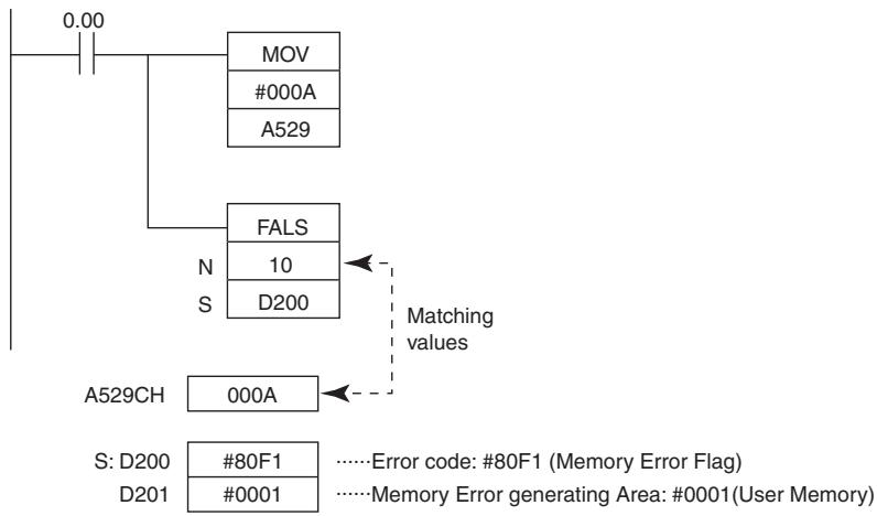 OMRON CP1E - - Generating a Non-fatal System Error - 1