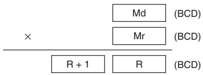 OMRON CP1E - Function - 1