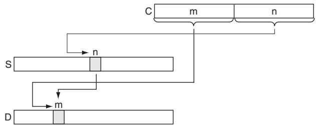 OMRON CP1E - Function - 1