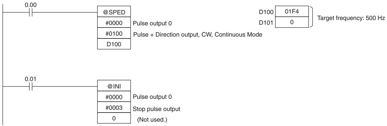 OMRON CP1E - Sample program - 1
