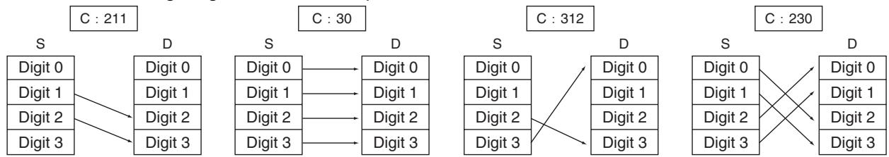 OMRON CP1E - - Example of transferring multiple digits - 1