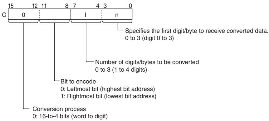 OMRON CP1E - C: Control Word - 1