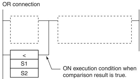 OMRON CP1E - Function - 2