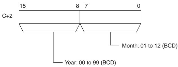 OMRON CP1E - Operands - 3
