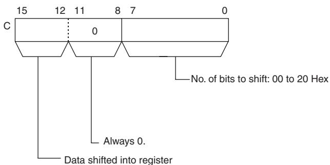 OMRON CP1E - C: Control word - 2