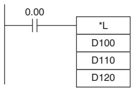 OMRON CP1E - Sample program - 2