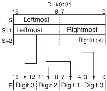 OMRON CP1E - - Example of converting multiple bytes of ASCII code to hex - 3