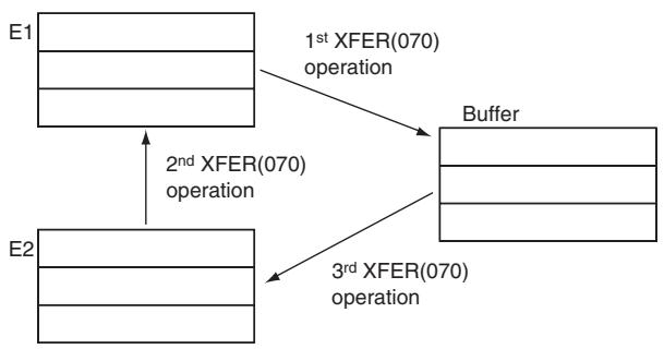 OMRON CP1E - Hint - 1