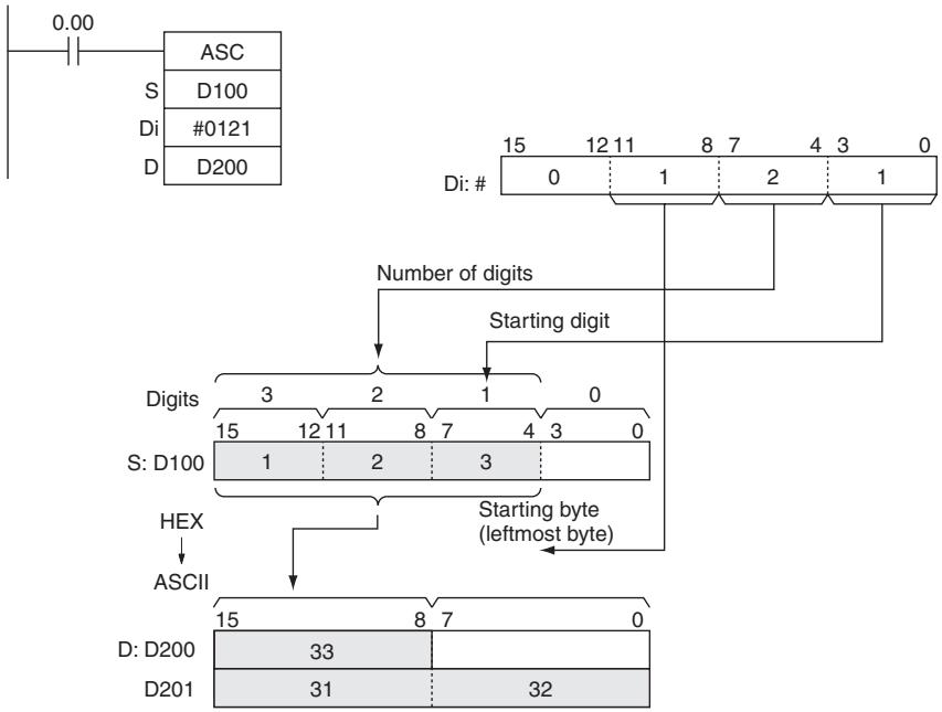 OMRON CP1E - Sample program - 1