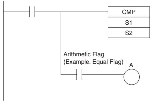 OMRON CP1E - Precautions - 1