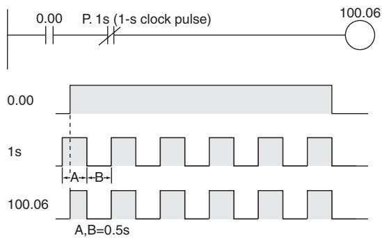 OMRON CP1E - 2) Clock Pulse - 1