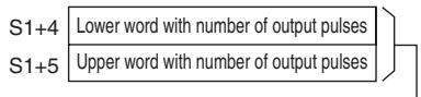 OMRON CP1E - S: First Word of Settings Table - 3