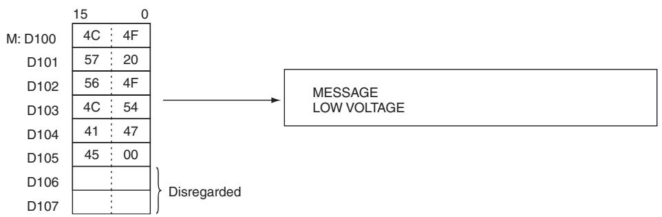 OMRON CP1E - - Generating a Non-fatal Error - 2