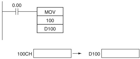 OMRON CP1E - Sample program - 1