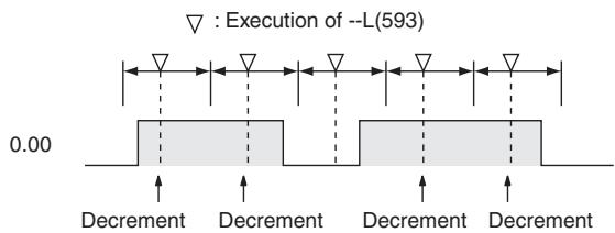 OMRON CP1E - Operation of --(592)/--L(593) - 5