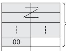 OMRON CP1E - ASCII Character Storage - 1
