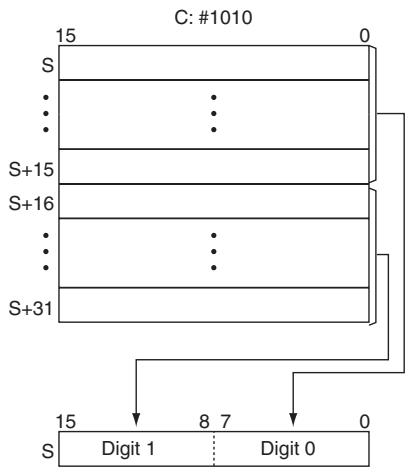 OMRON CP1E - - Example of multi-digit decoding - 5