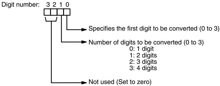 OMRON CPM1 - Digit Designator - 1
