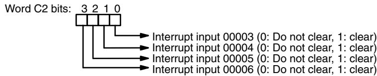 OMRON CPM1 - Clear Interrupt Inputs (C1=001) - 1