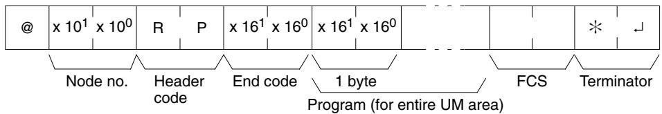 OMRON CPM1 - Response Format - 1