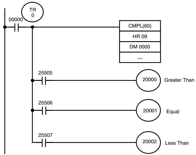 OMRON CPM1 - Saving CMPL(60) Results - 1