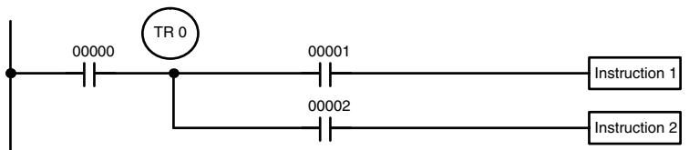 OMRON CPM1 - TR Bits - 1