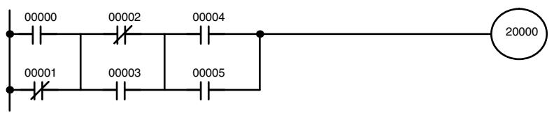 OMRON CPM1 - Logic Block Instructions in Series - 1