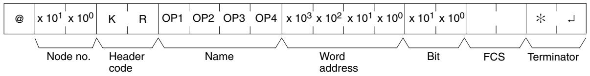 OMRON CPM1 - Command Format - 1