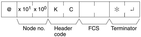 OMRON CPM1 - Command Format - 1