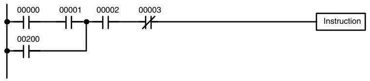 OMRON CPM1 - Combining AND and OR Instructions - 1