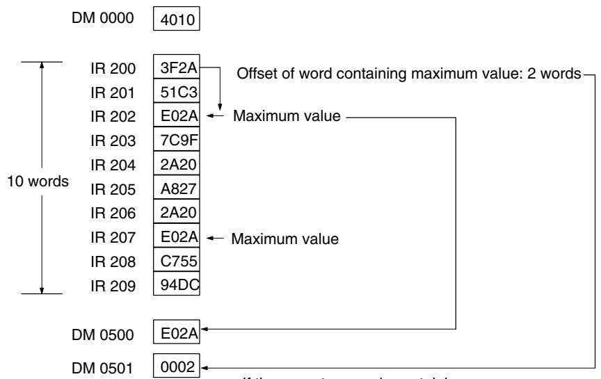 OMRON CPM1 - Example - 2