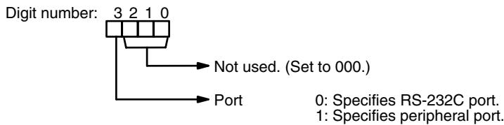 OMRON CPM1 - Host Link Mode - 1
