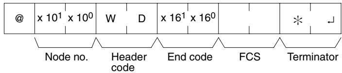 OMRON CPM1 - Response Format - 1