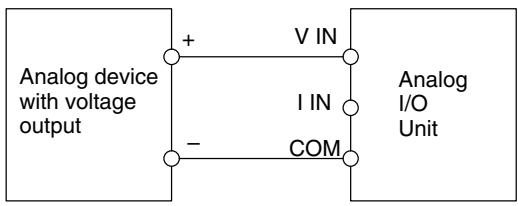 OMRON CPM1 - Wiring for Analog Inputs - 1