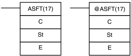 OMRON CPM1 - Ladder Symbols - 1