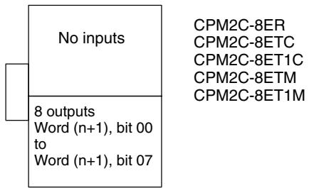 OMRON CPM1 - Expansion I/O Units with 8 Outputs - 1