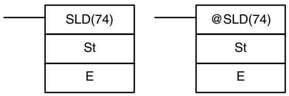 OMRON CPM1 - 7-16-7 ONE DIGIT SHIFT LEFT - SLD(74) - 1