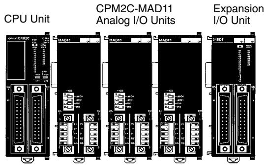 OMRON CPM1 - Connecting the CPM2C-MAD11 Analog I/O Unit - 1