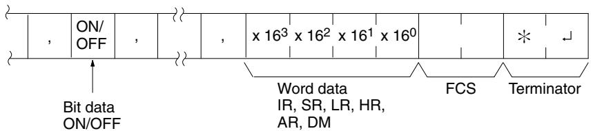 OMRON CPM1 - Response Format - 2
