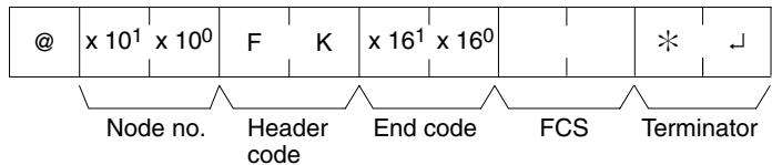 OMRON CPM1 - Response Format - 1