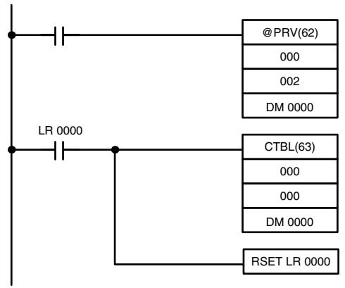 OMRON CPM1 - Method 2 - 1