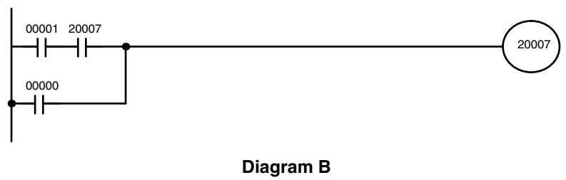 OMRON CPM1 - 6-6 Programming Precautions - 6