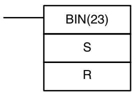 OMRON CPM1 - 7-20-1 BCD-TO-BINARY - BIN(23) - 1