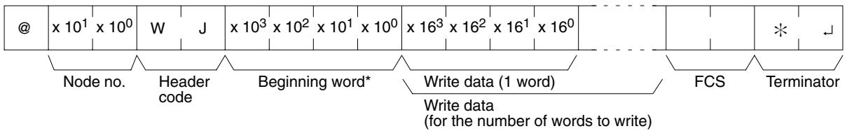 OMRON CPM1 - Command Format - 1