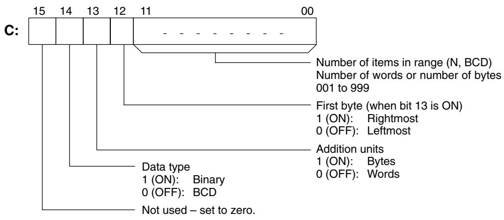 OMRON CPM1 - Description - 1