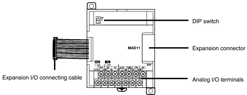 OMRON CPM1 - 3-1-2 CPM1A-MAD11 and CPM2C-MAD11 Analog I/O Units - 3