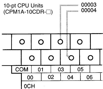 OMRON CPM1 - CPM1A PCs - 1